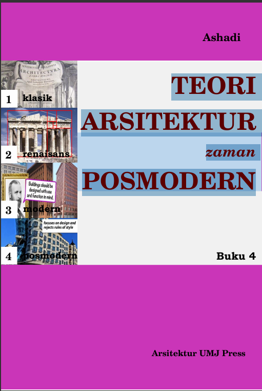Teori Arsitektur Zaman Posmodern